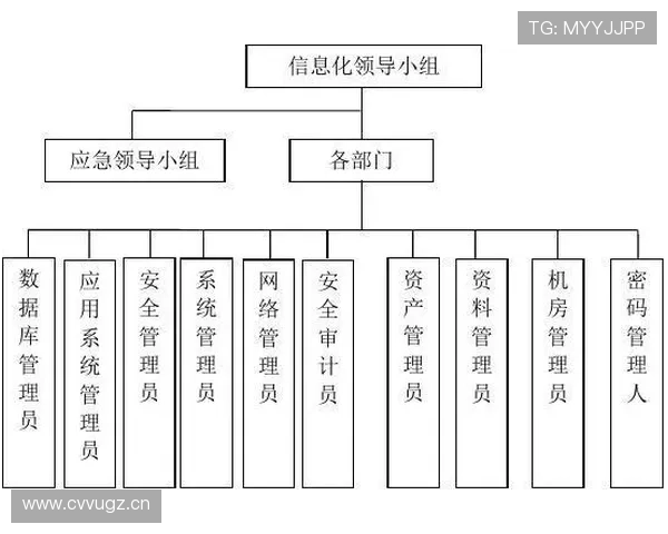 欧凯体育支付方式与账户安全：保障用户资金与个人信息安全措施