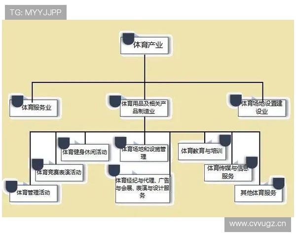 永拿体育助力体育产业升级的创新举措与行业影响力分析